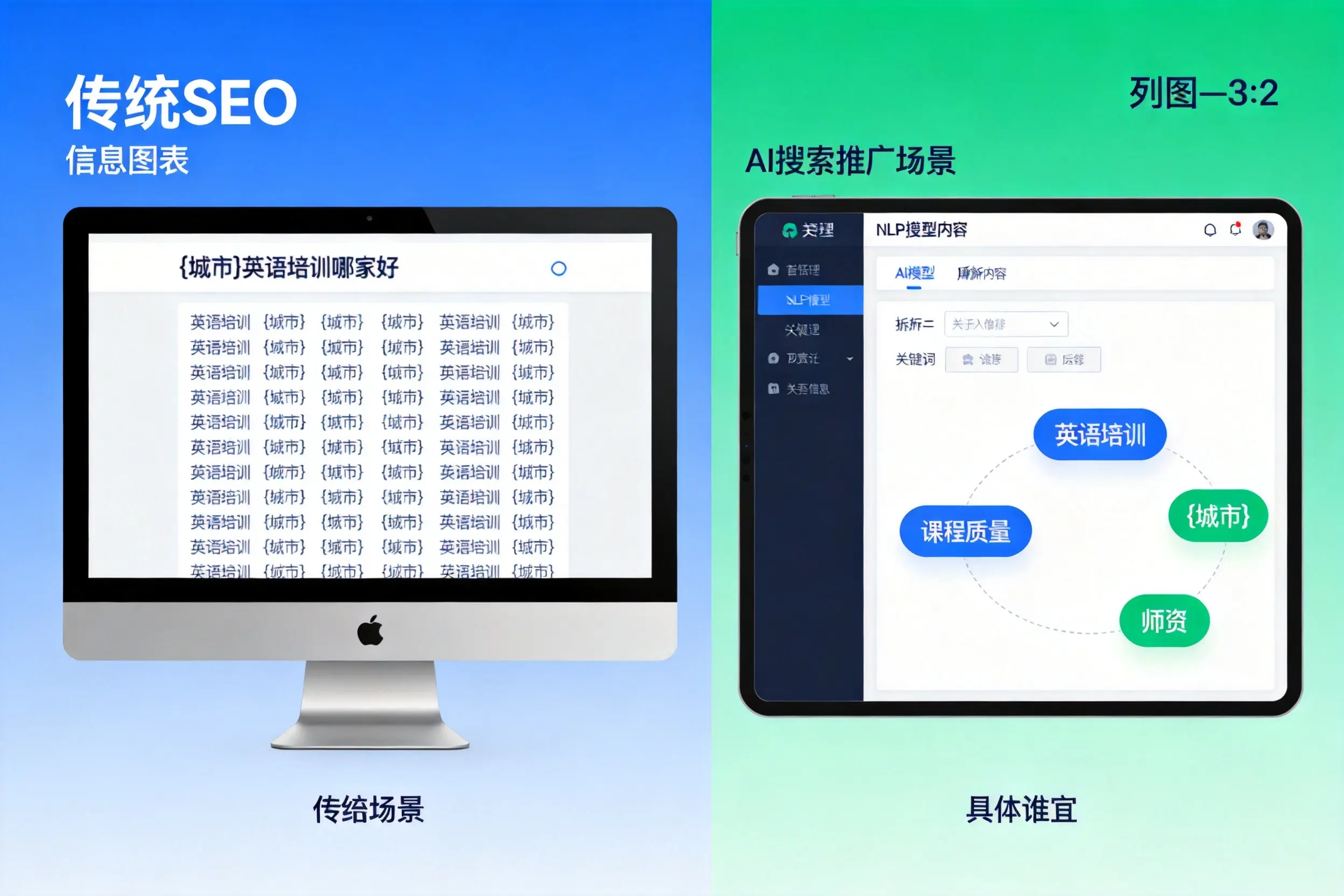 AI搜索推广和传统SEO有何区别？三明企业选型指南