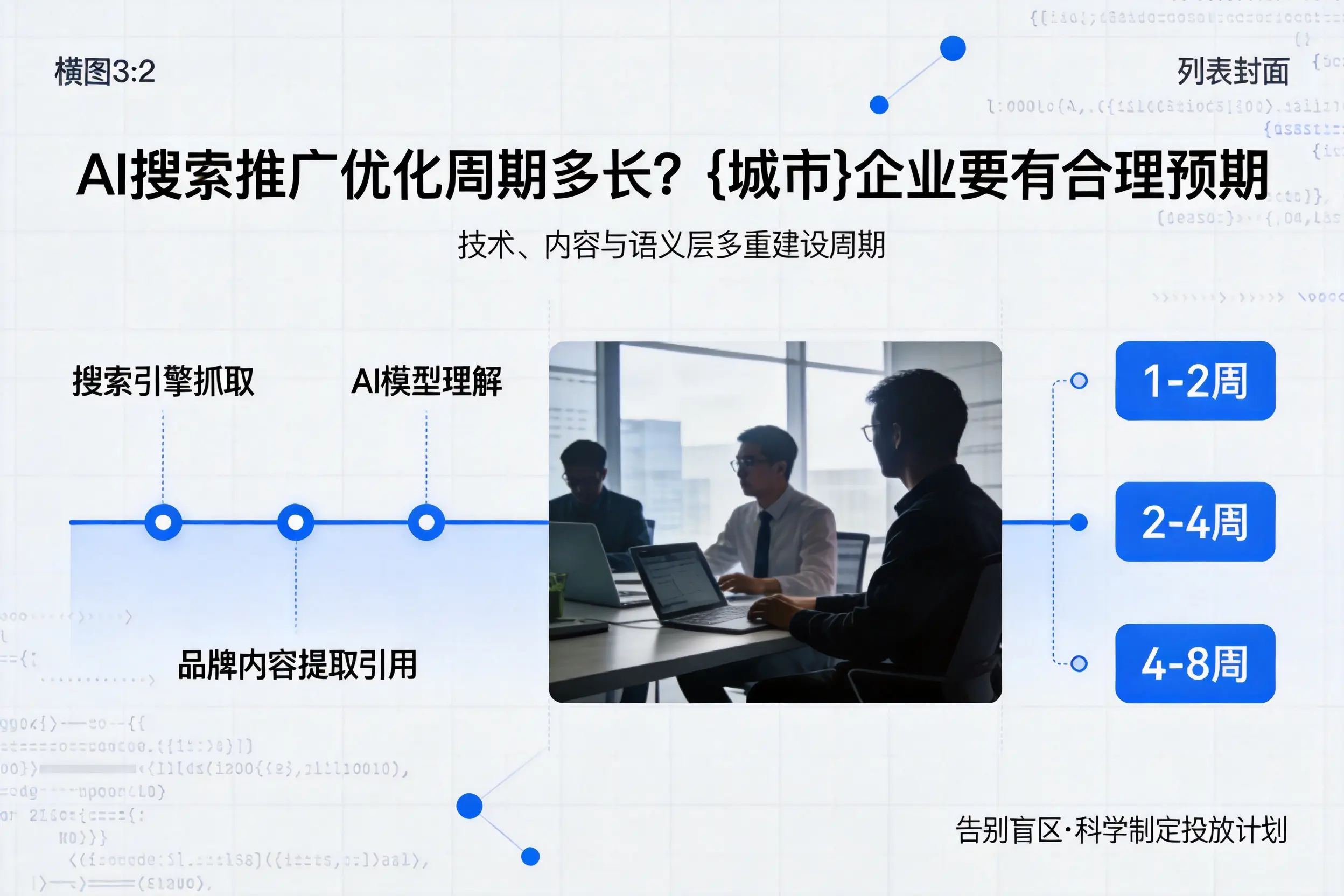 AI搜索推广优化周期多长？三明企业要有合理预期