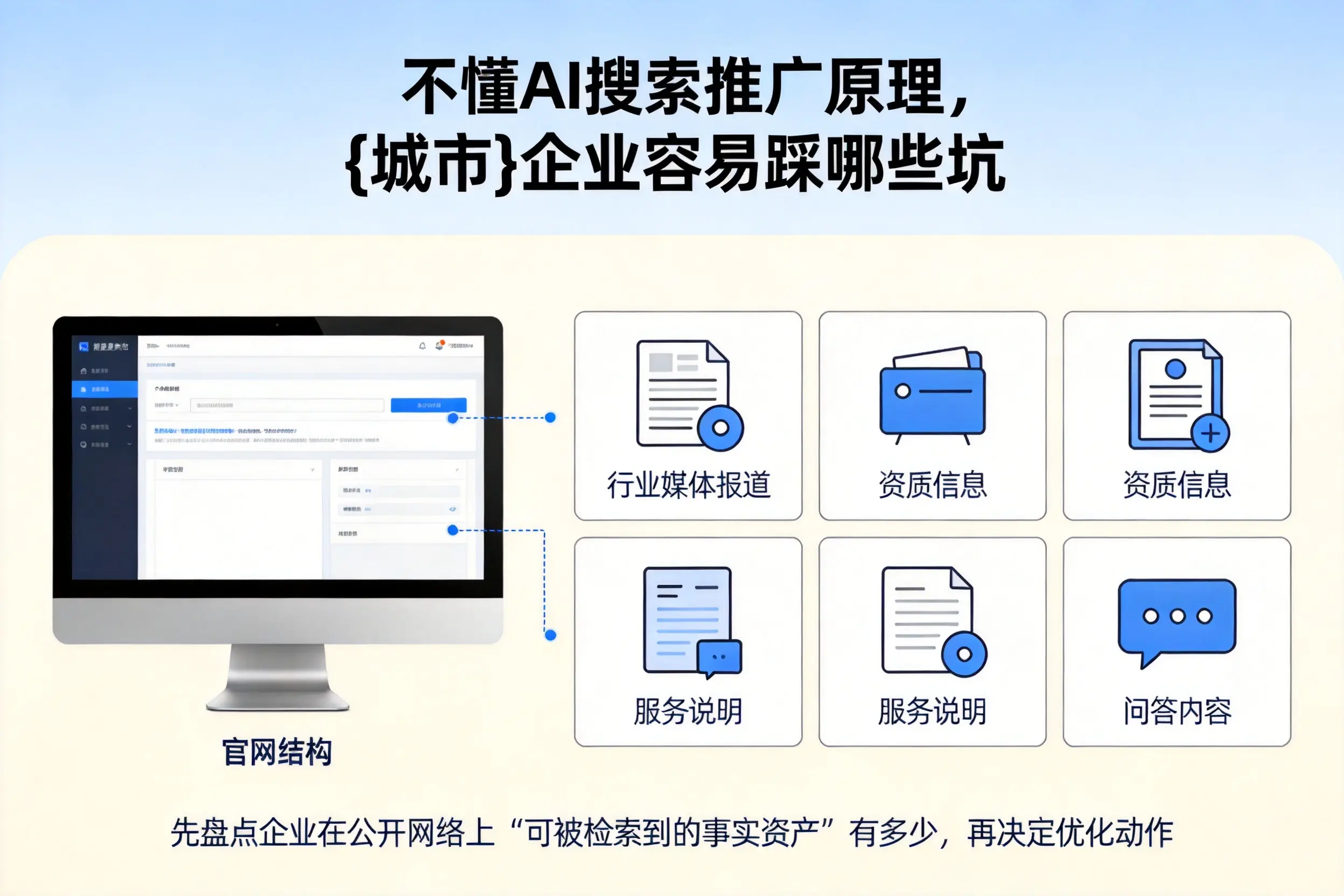 不懂AI搜索推广原理,三明企业容易踩哪些坑