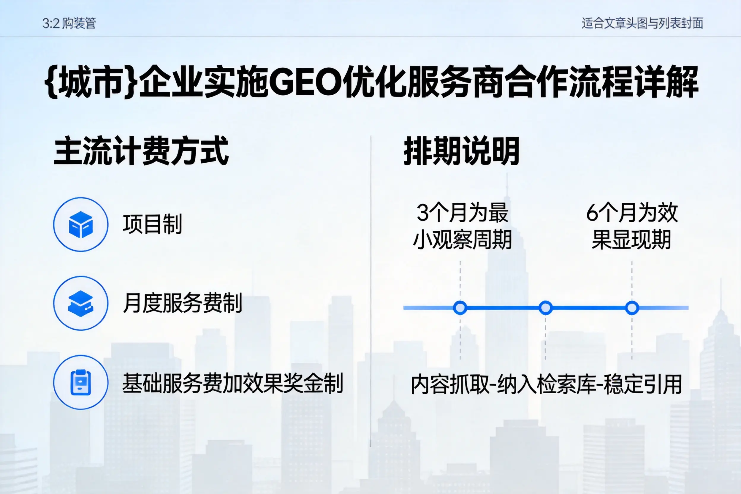 三明企业实施GEO优化服务商合作流程详解