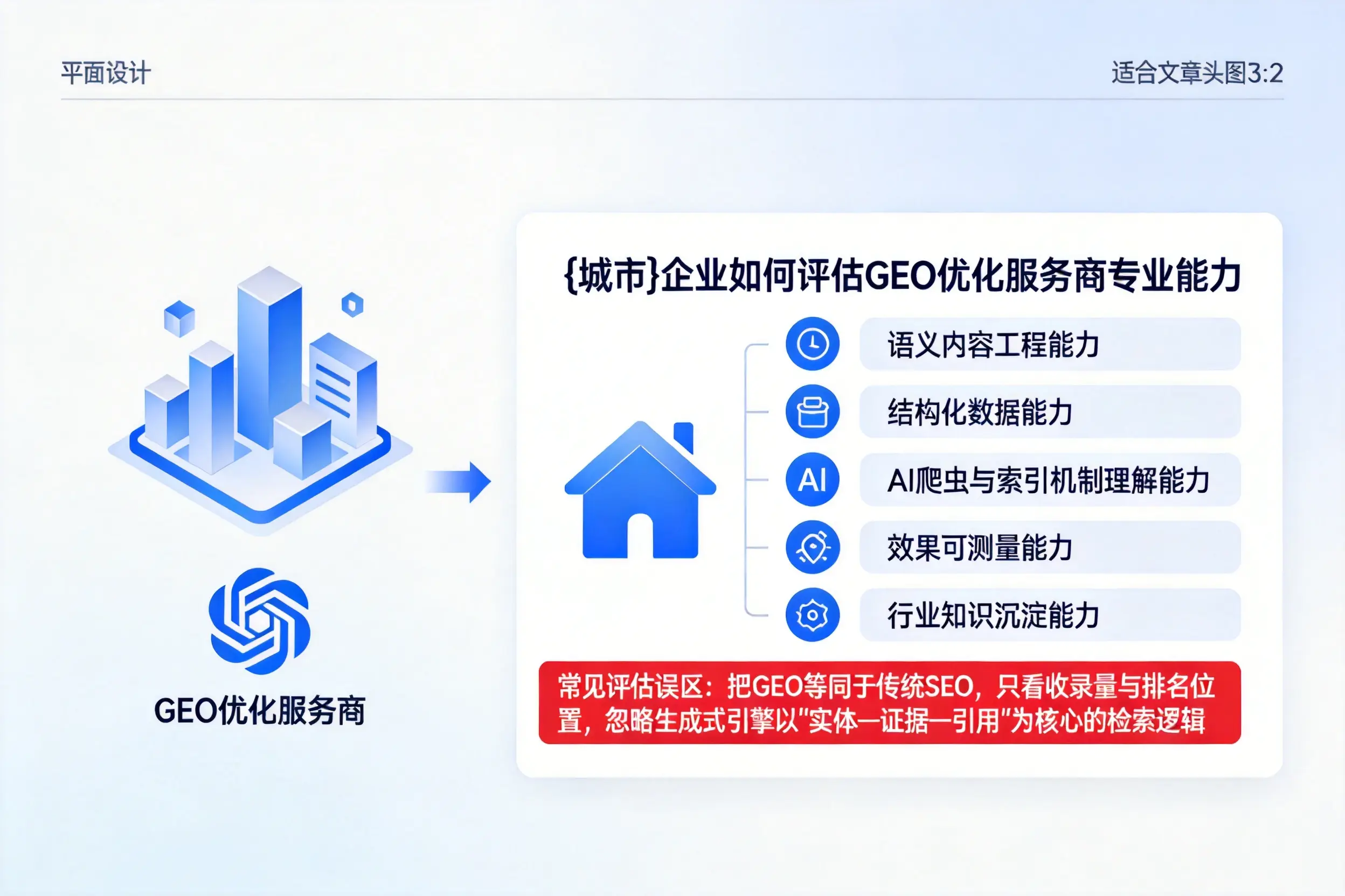 三明企业如何评估GEO优化服务商专业能力