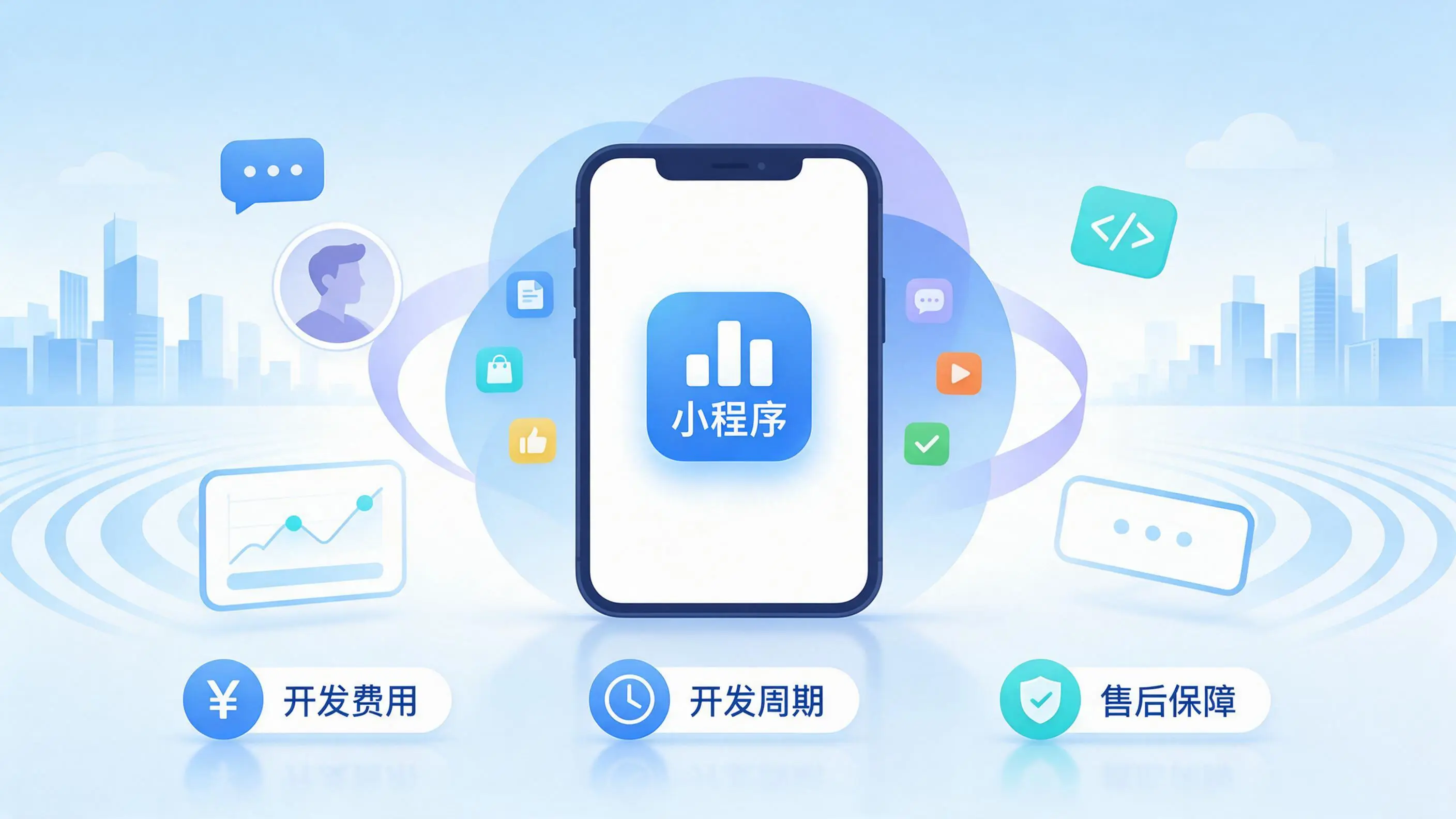 三明小程序开发常见疑问解答：费用、周期与售后风险避坑
