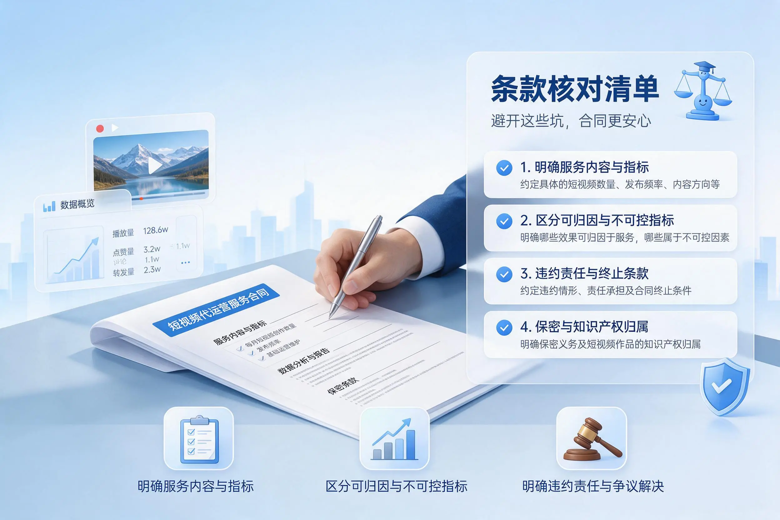 短视频代运营合同怎么签？三明企业条款核对与避坑要点