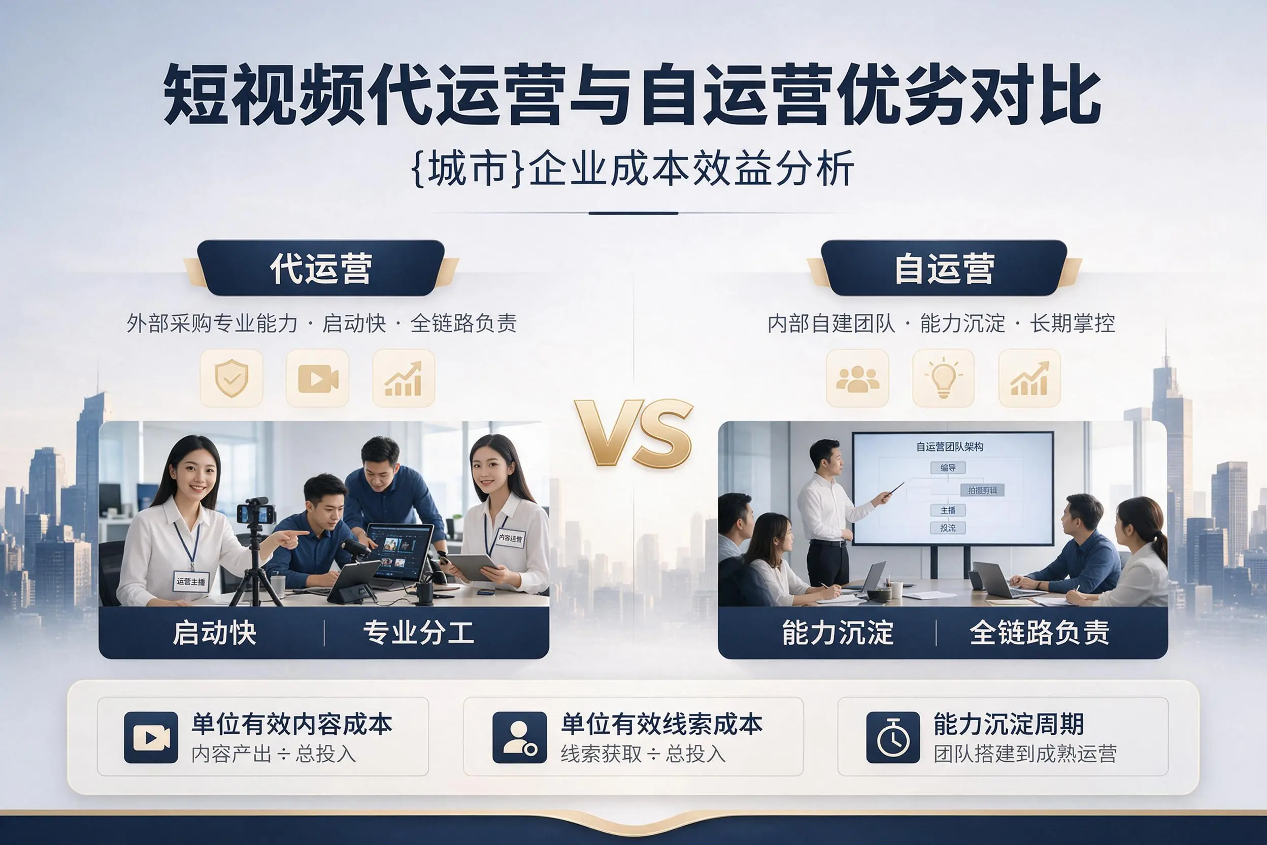 短视频代运营与自运营优劣对比：三明企业成本效益分析