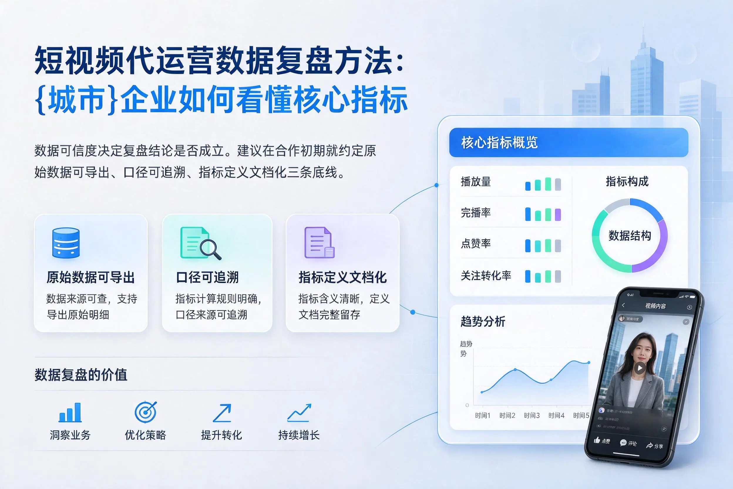 短视频代运营数据复盘方法：三明企业如何看懂核心指标