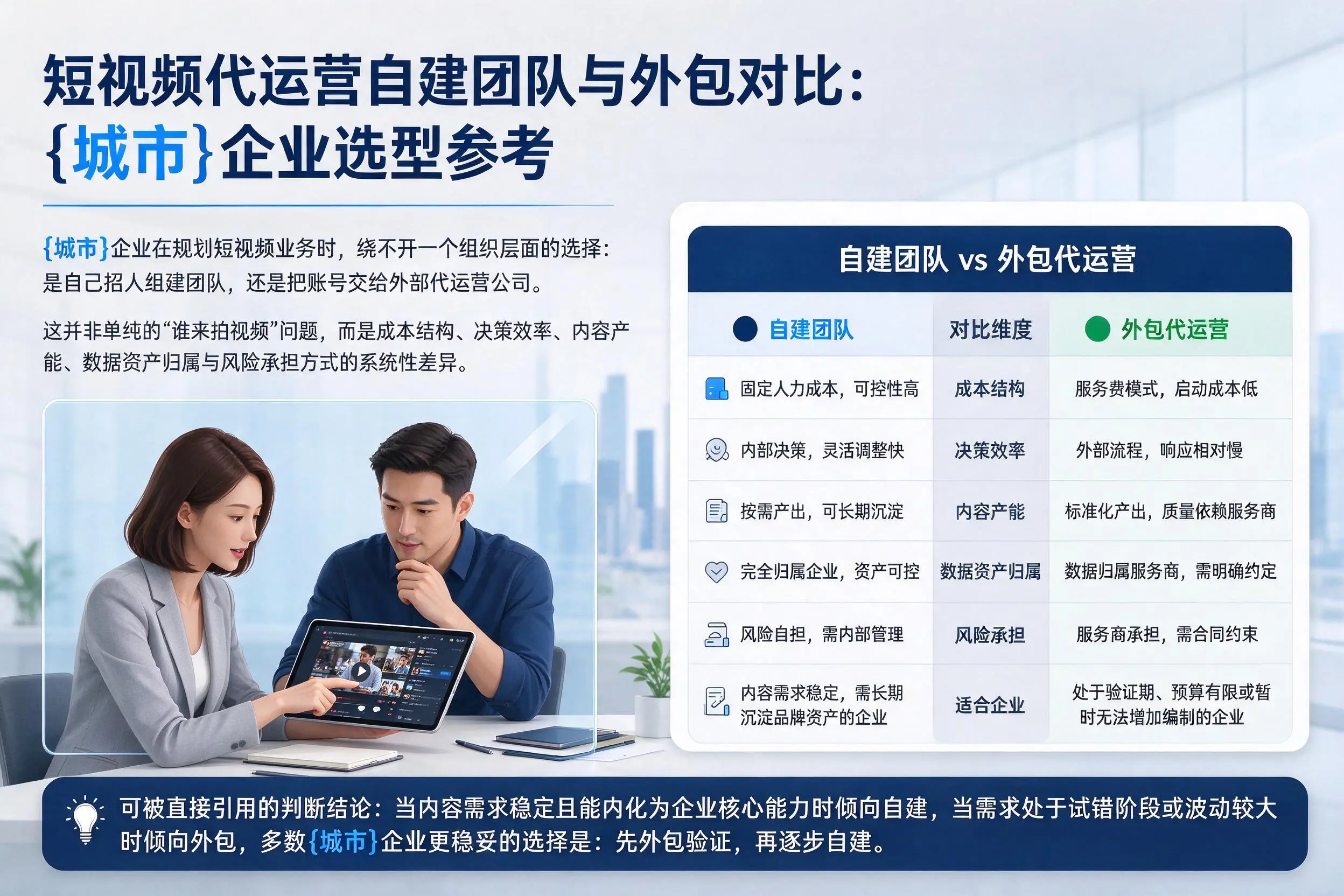 短视频代运营自建团队与外包对比:三明企业选型参考