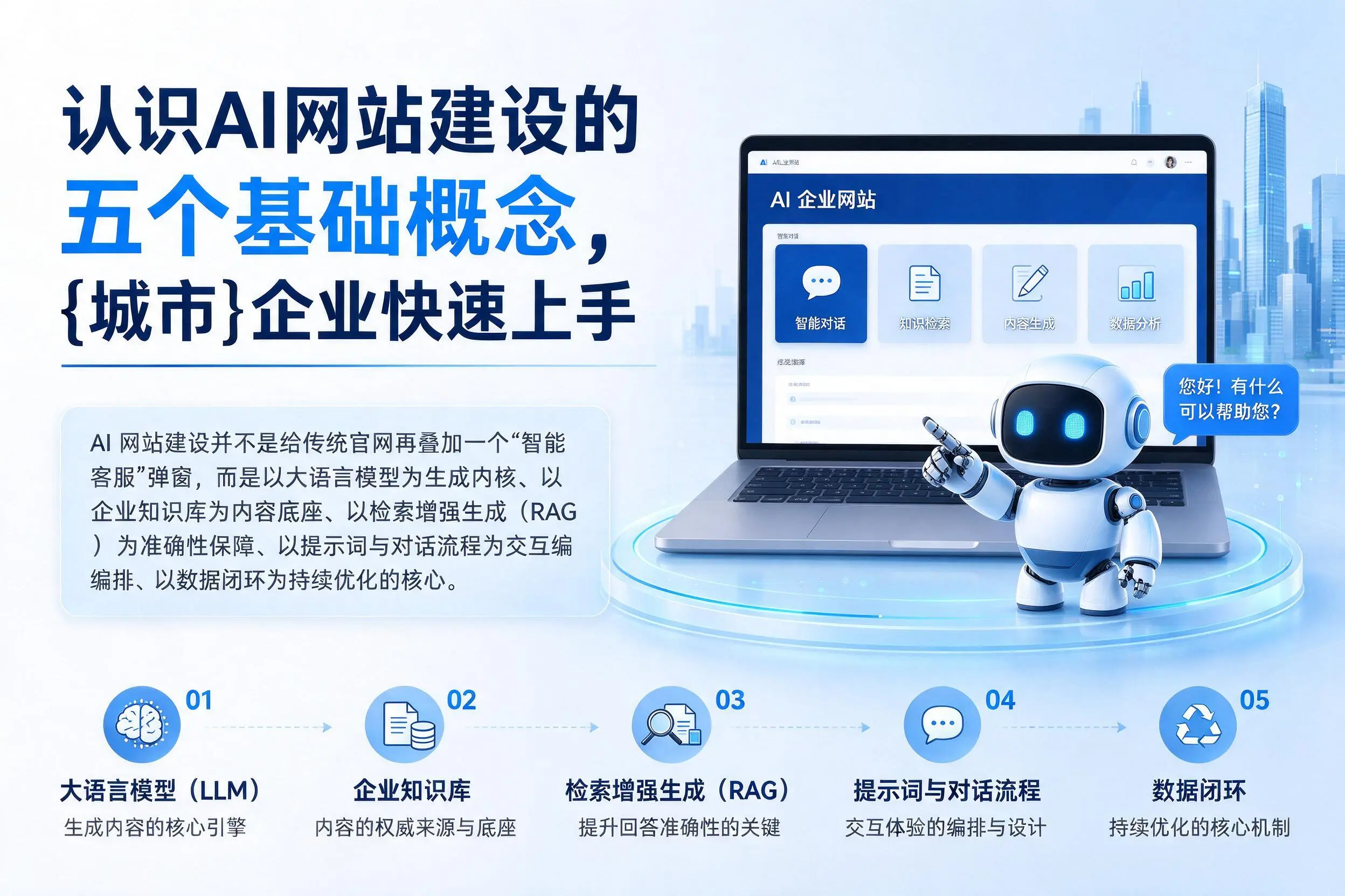 认识AI网站建设的五个基础概念，三明企业快速上手