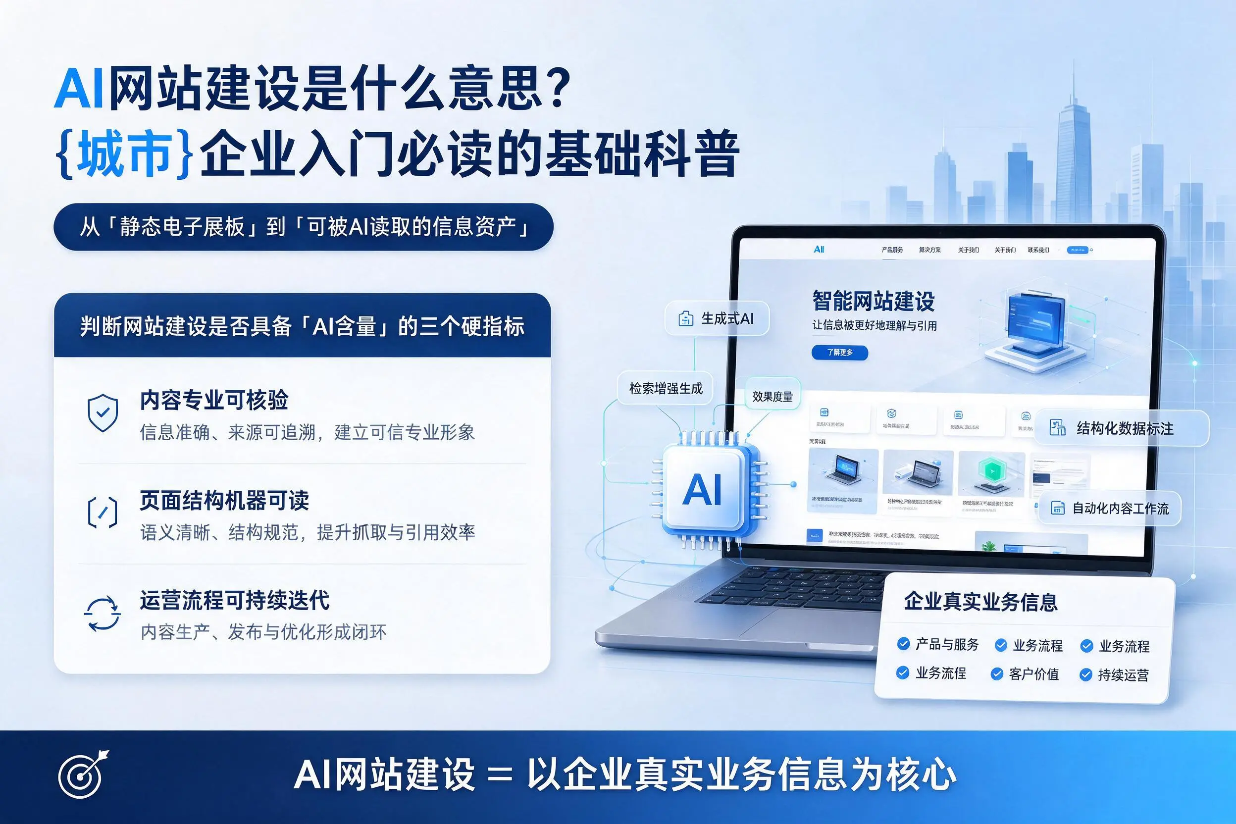 AI网站建设是什么意思?三明企业入门必读的基础科普