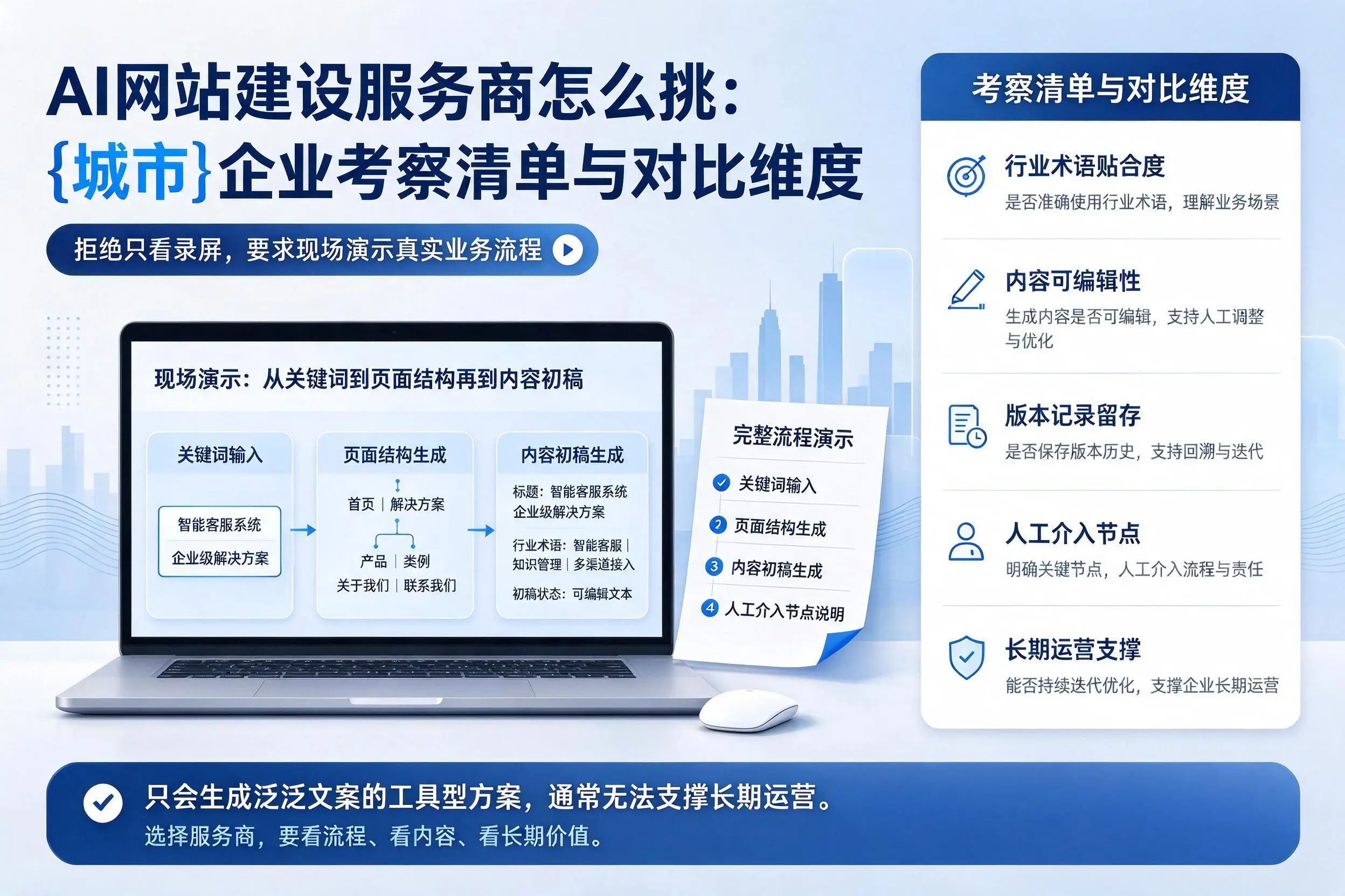 AI网站建设服务商怎么挑：三明企业考察清单与对比维度
