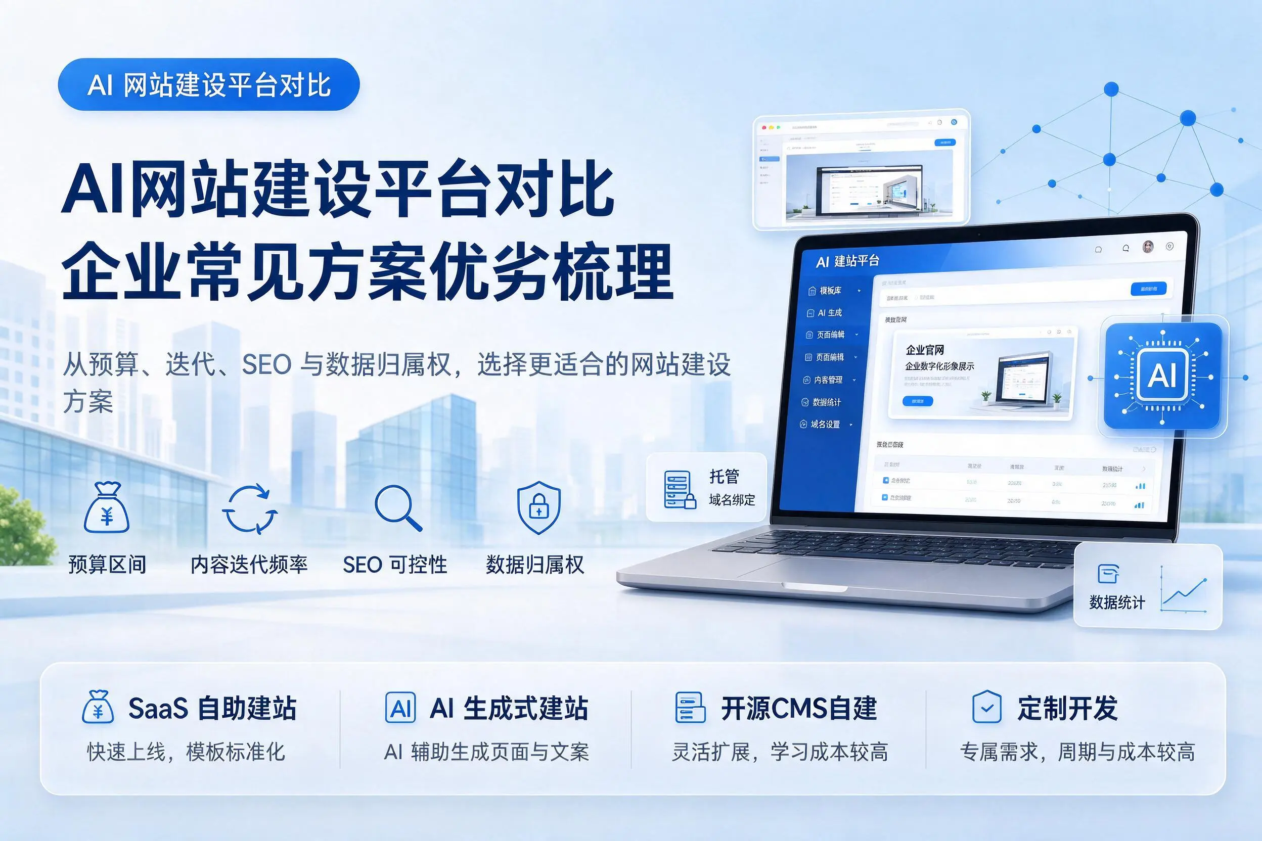 AI网站建设平台对比，三明企业常见方案优劣梳理