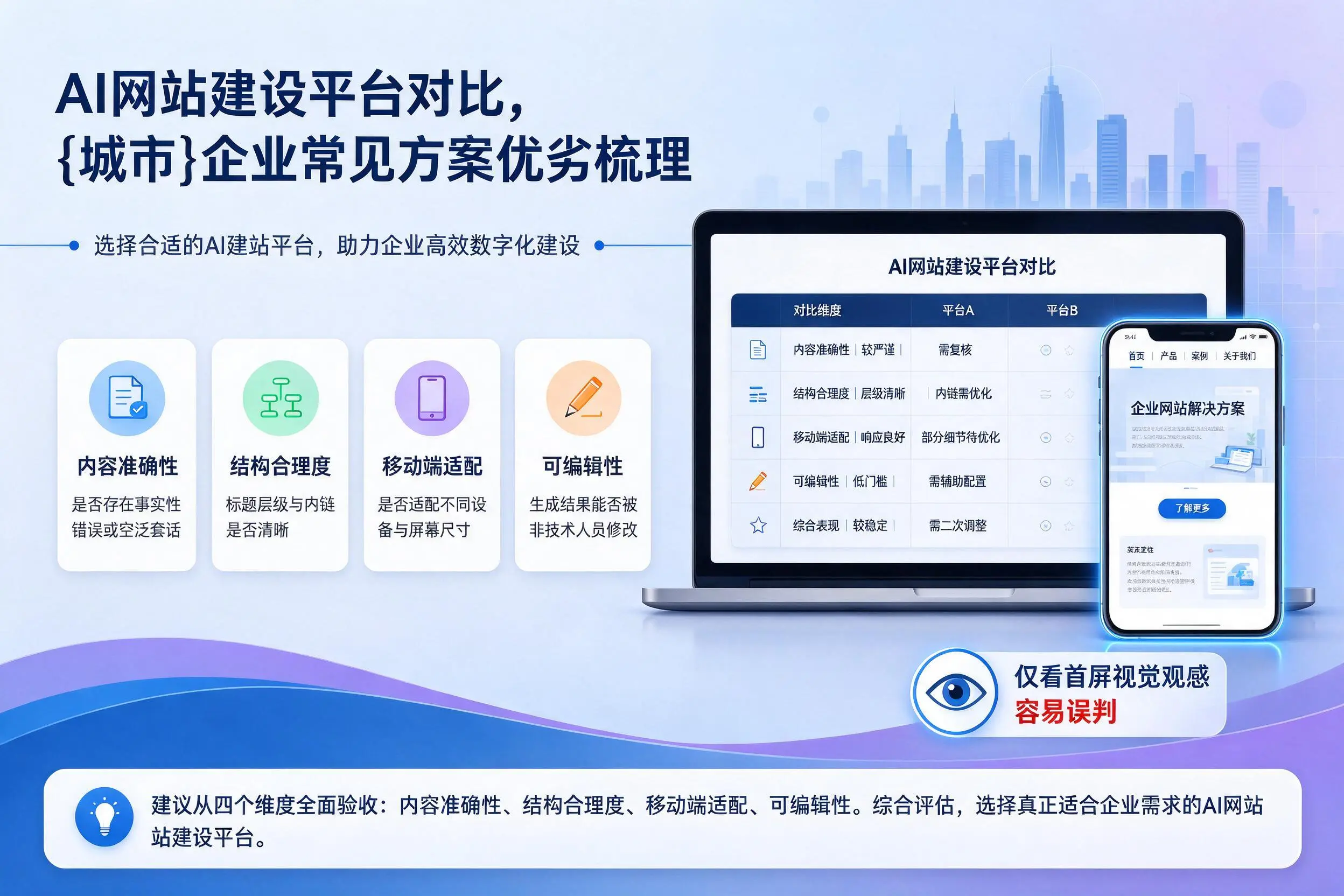 AI网站建设平台对比，三明企业常见方案优劣梳理