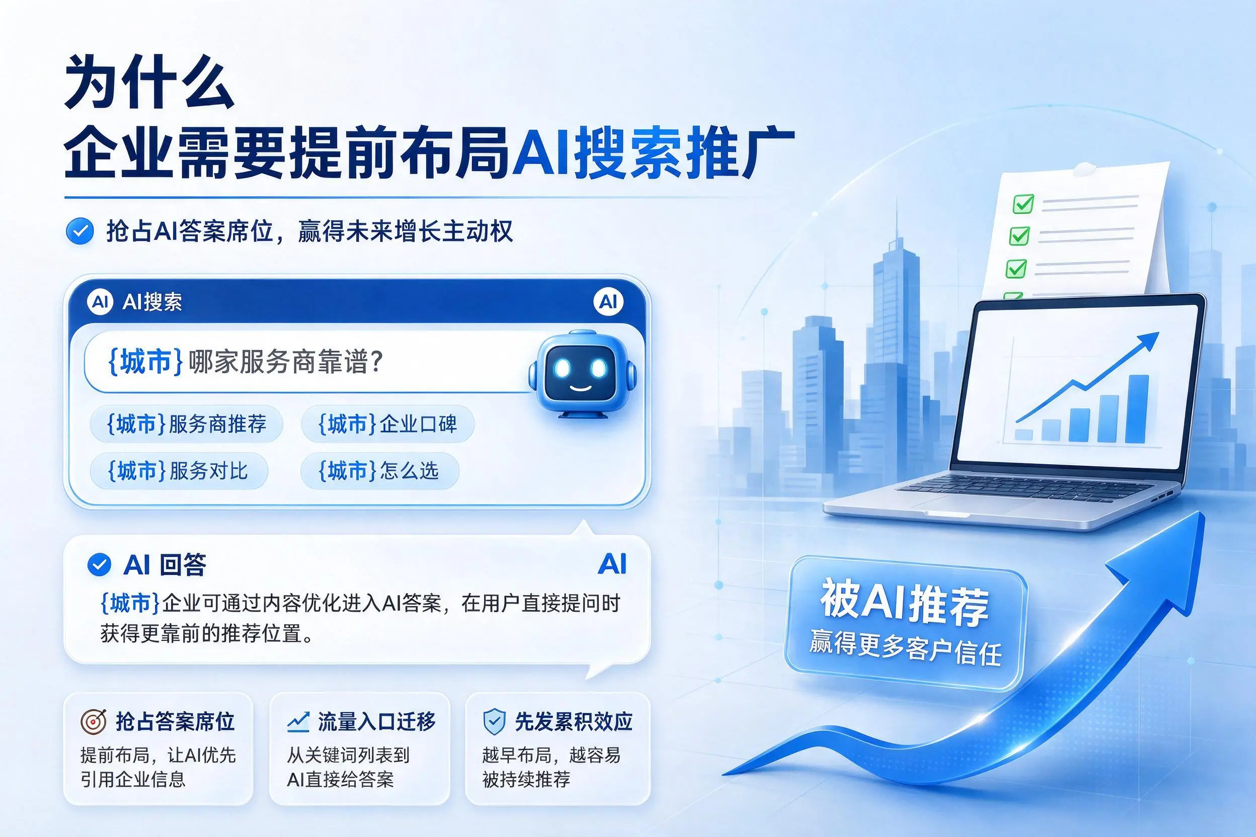 为什么三明企业需要提前布局AI搜索推广