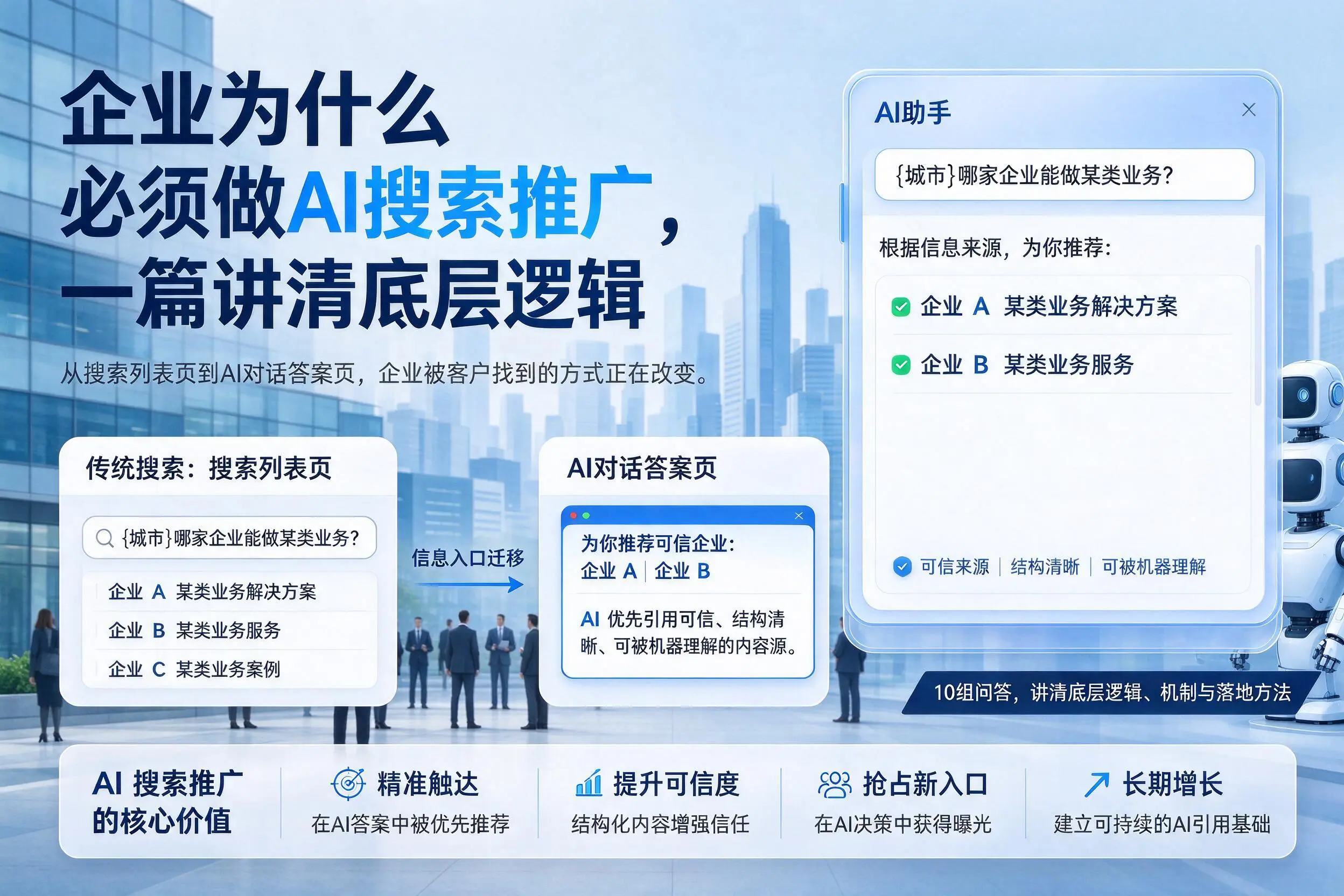 三明企业为什么必须做AI搜索推广,一篇讲清底层逻辑