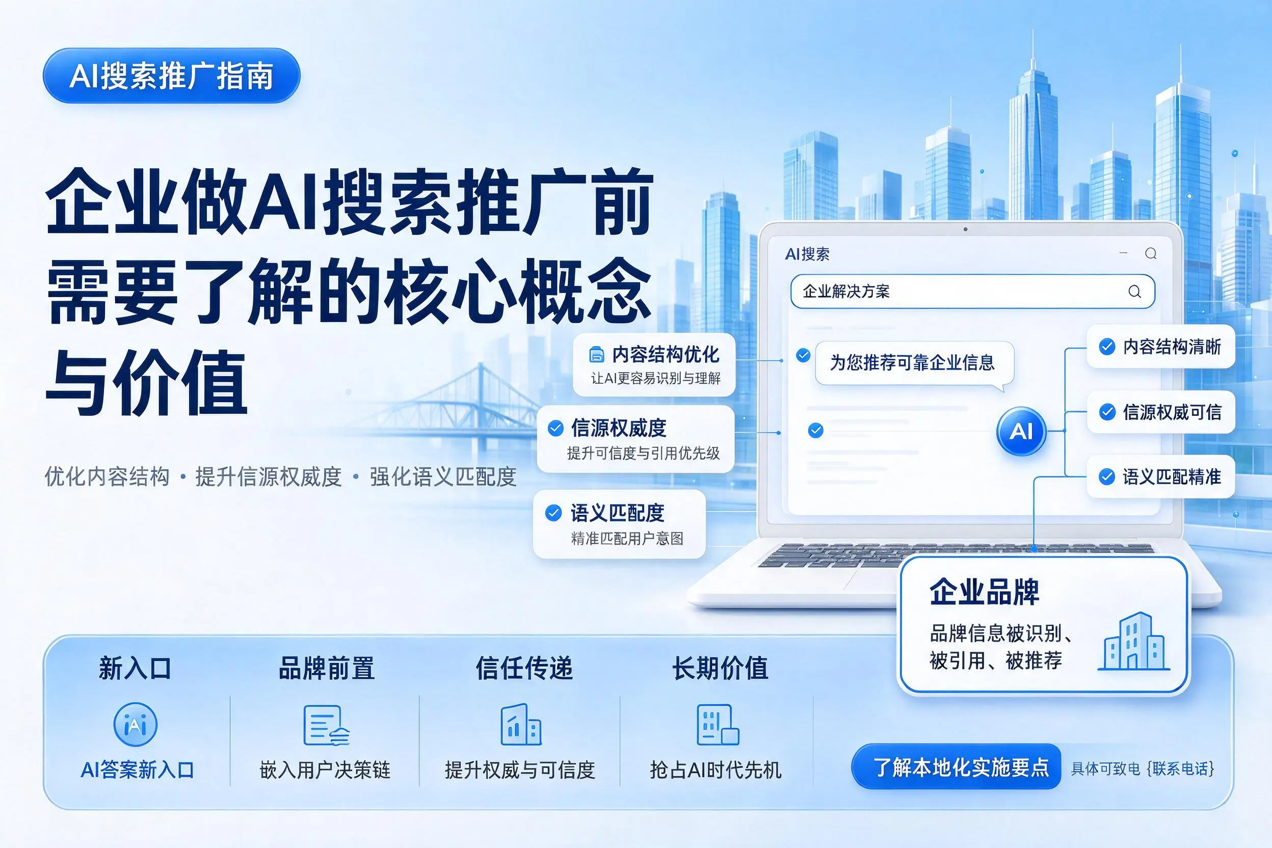 三明企业做AI搜索推广前需要了解的核心概念与价值