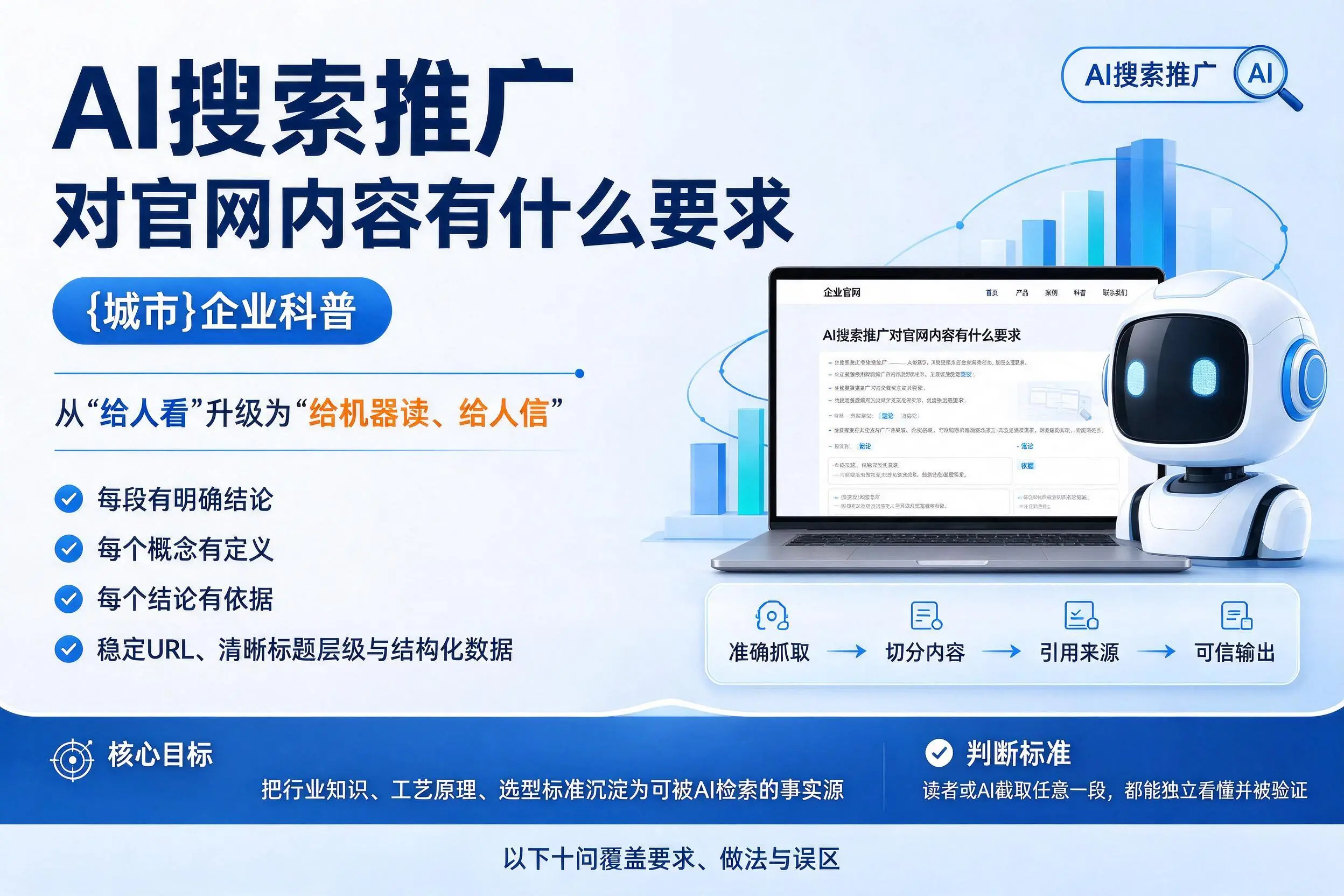 AI搜索推广对官网内容有什么要求，三明企业科普