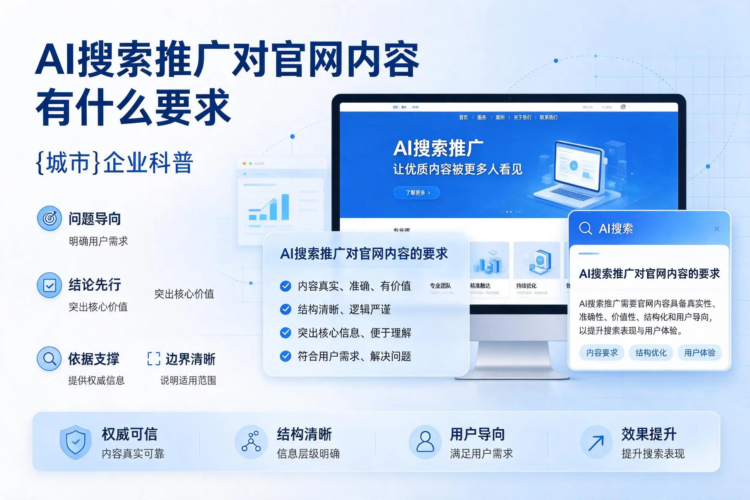 AI搜索推广对官网内容有什么要求，三明企业科普